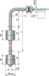 pdu-1-2-draw