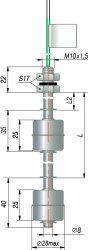 pdu-2-2-draw