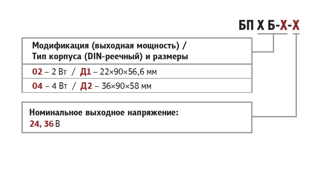 bp dlya datch odnokanalnie