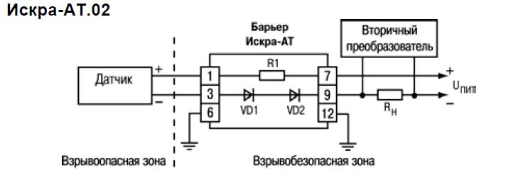 iskra sp1