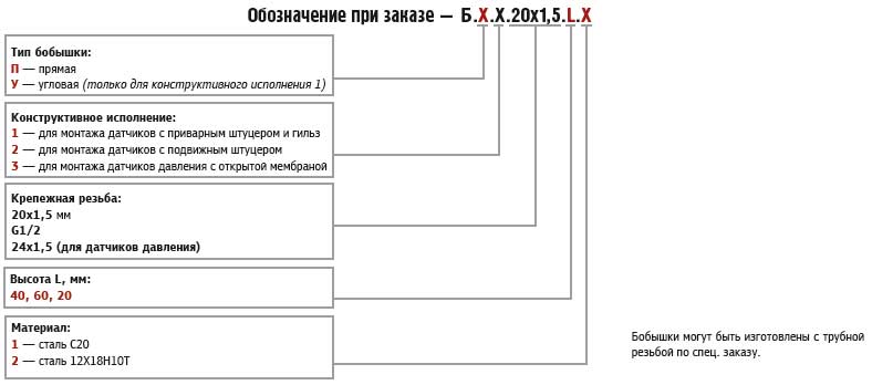 bobishki bxx 20