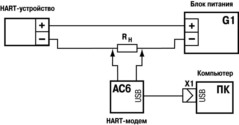 as6 sp