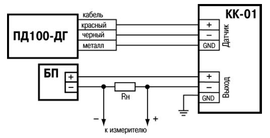 kk01