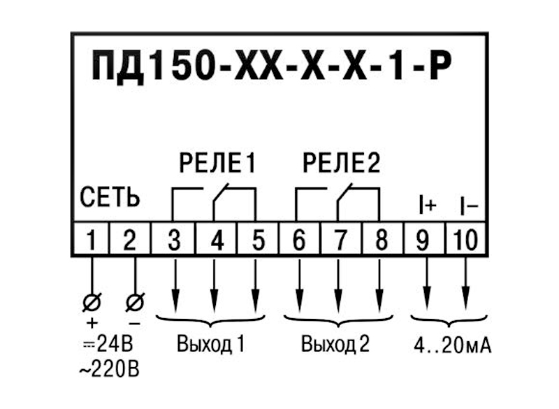 pd150 podkl c analog vix