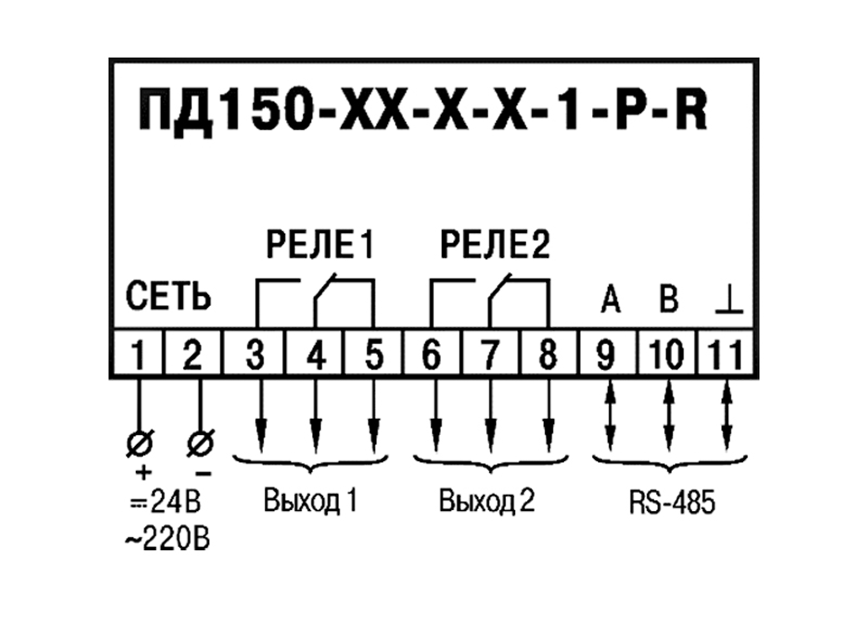 pd150 podkl c rs 485