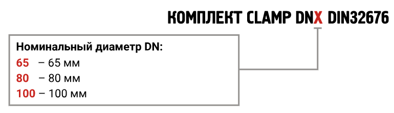 pdu i 1