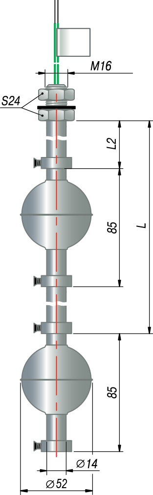 pdu 3 2