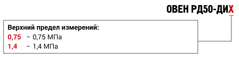 Обозначение про заказе РД30 ДД