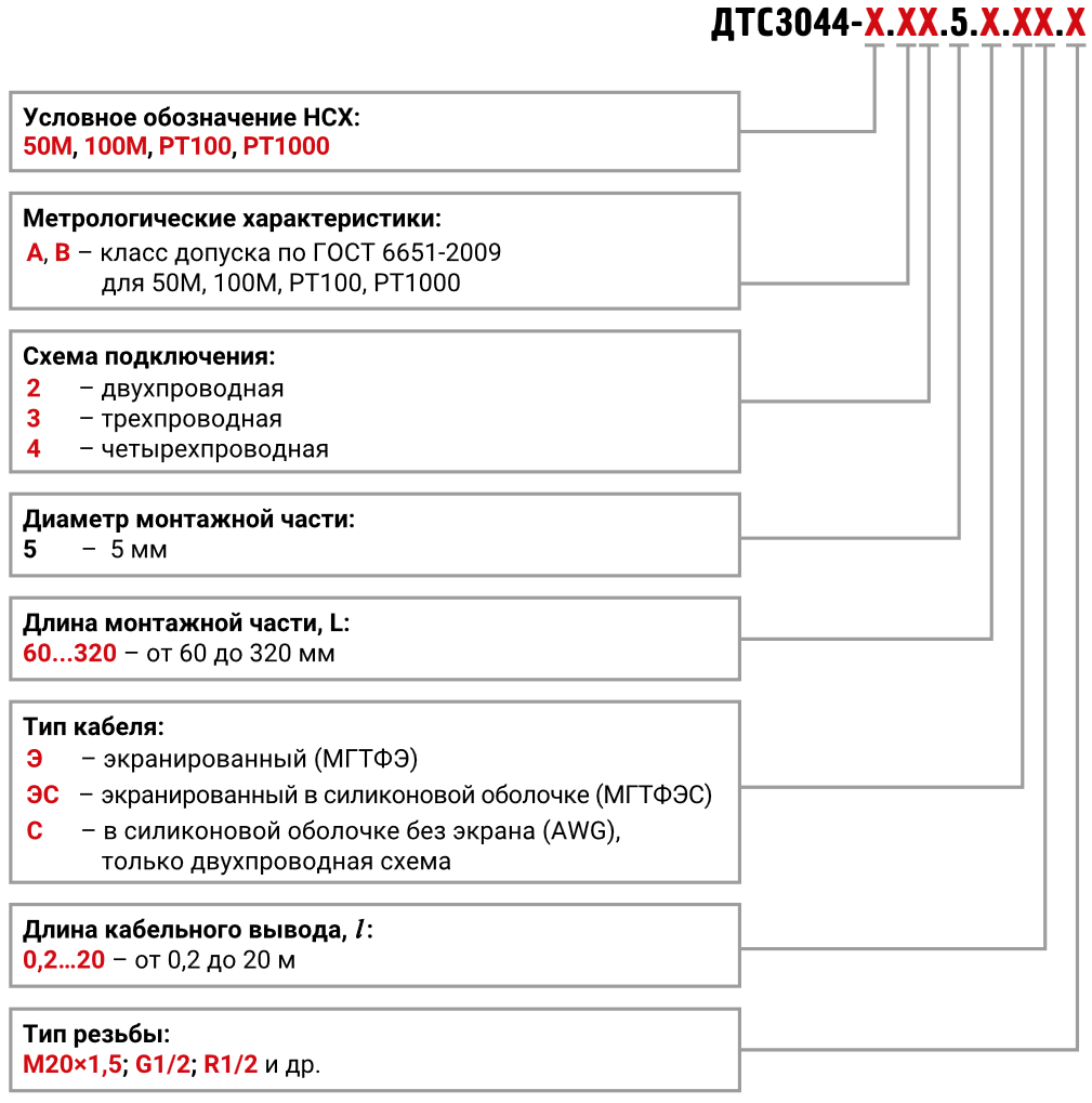 dts3044 01