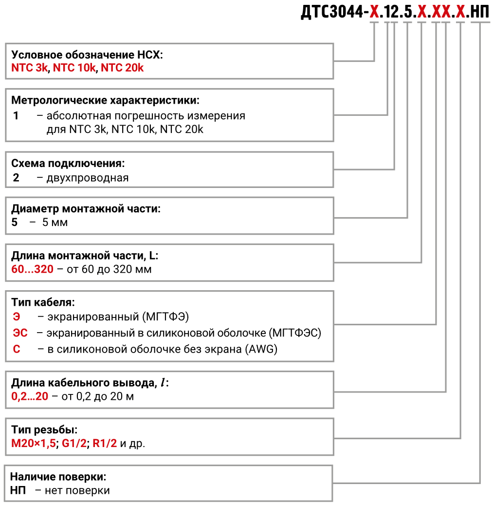 dts3044 02