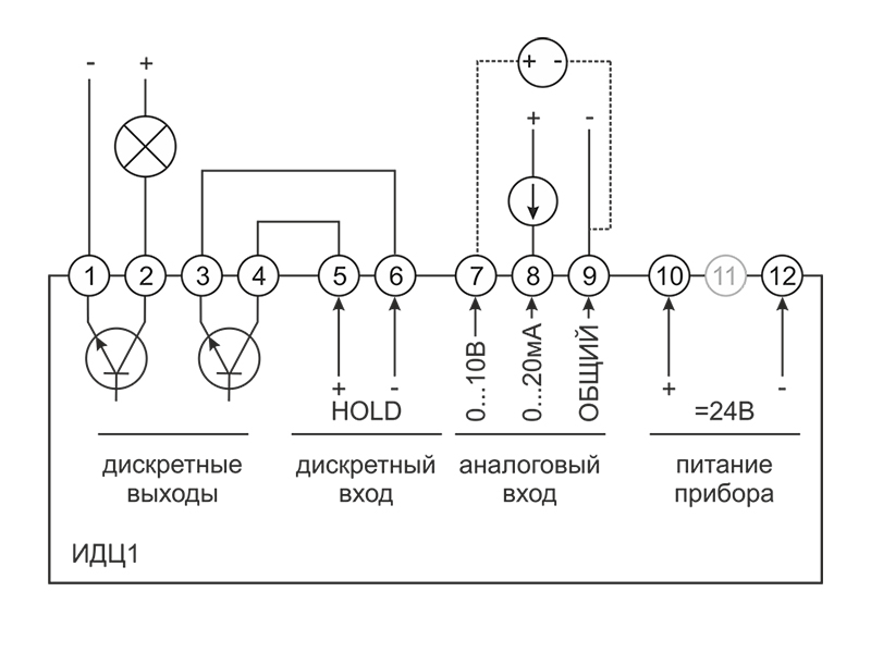 cxema idc1