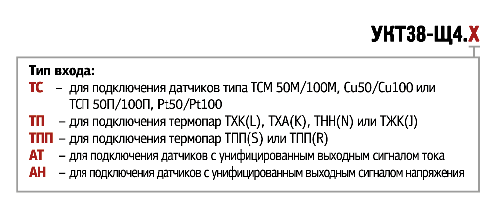 ukt38 sh4.x