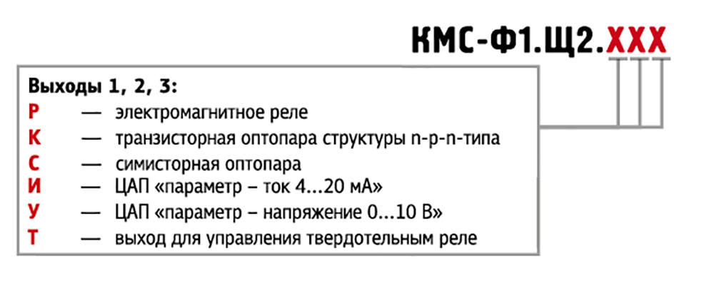 kmc f1.sh2
