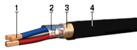 ps3