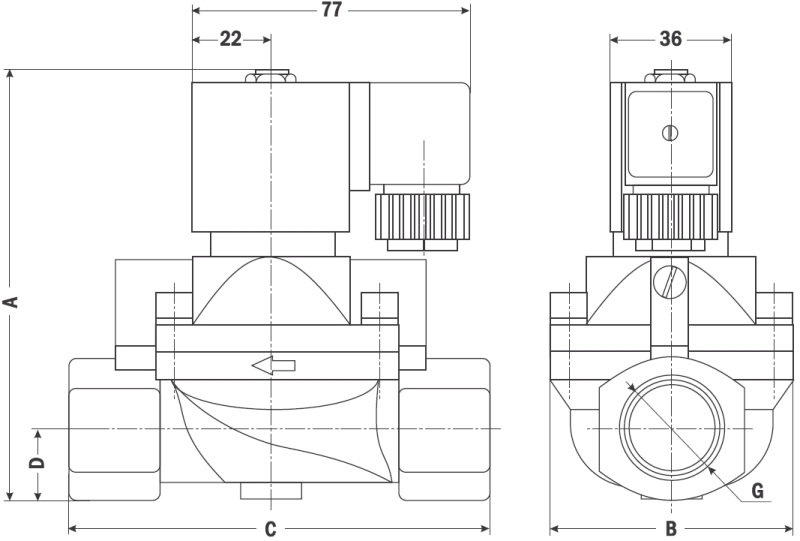 sb1165ch2