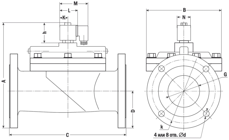 ycd22fch
