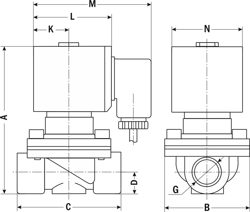 YCDF11ch