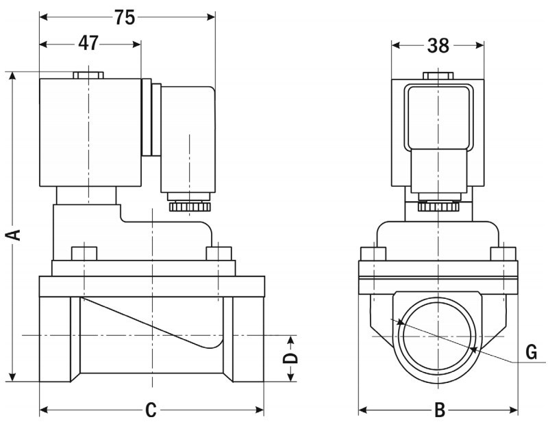 ycp31ch
