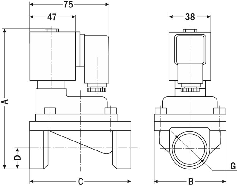 ycp32ch