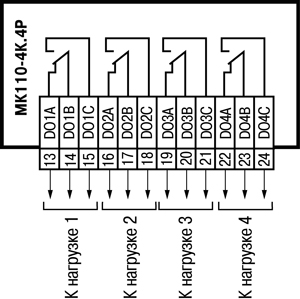 mk110 4k4r 2