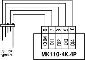 mk110 4k4r 3