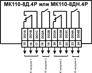 mk110 8d4r 1