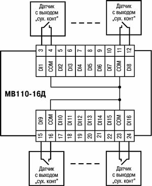 mv110 16d 1