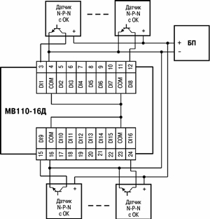 mv110 16d 2