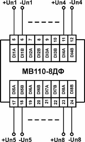 mv110 8df 2