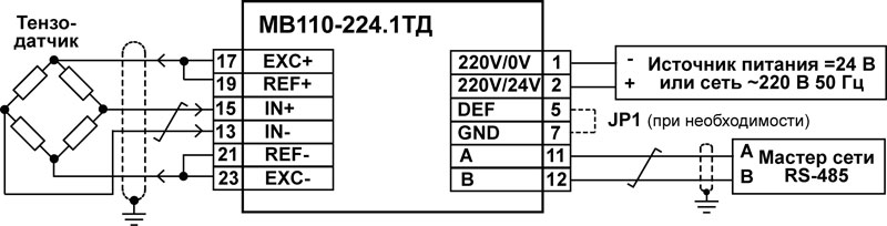 2 14