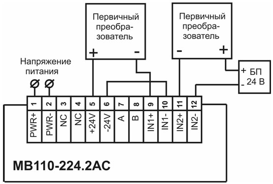 sp 1 1