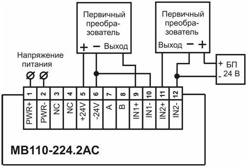 sp 3 1