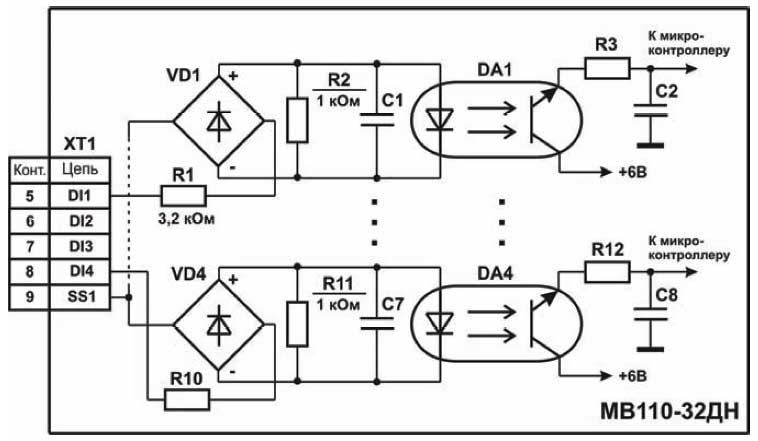 sp mv110 32dn4