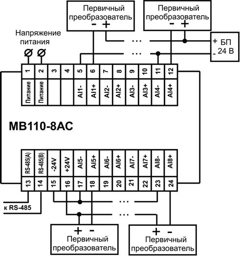 mv110 8ac 2