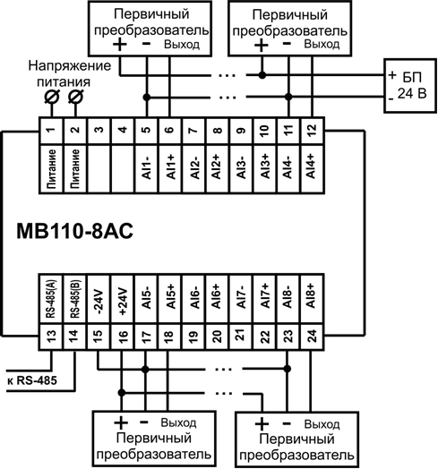 mv110 8ac 3
