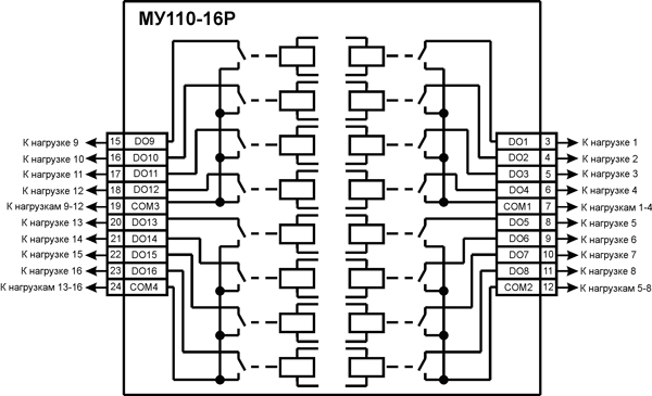 mu110 16r 1