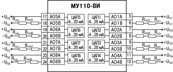 mu110 8i 2