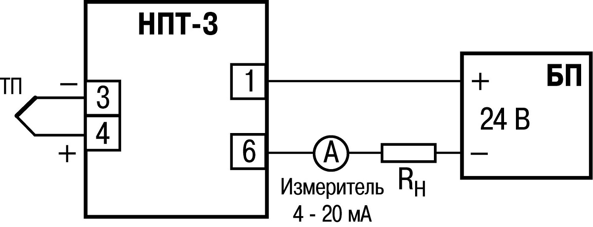 uctanovocnii ric2