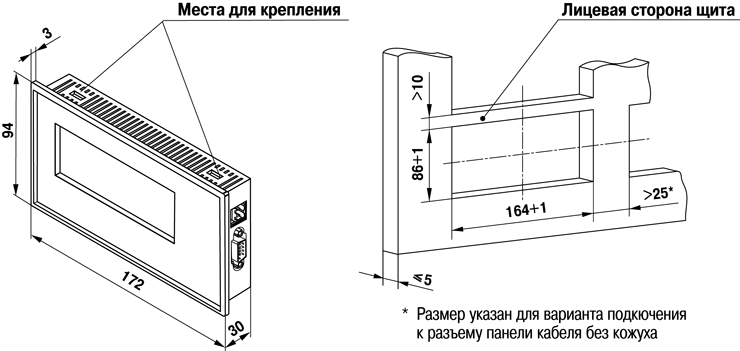ip320 gb