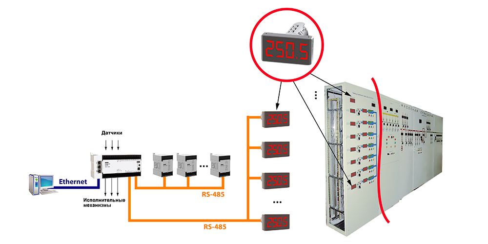 cxema cmi2 2