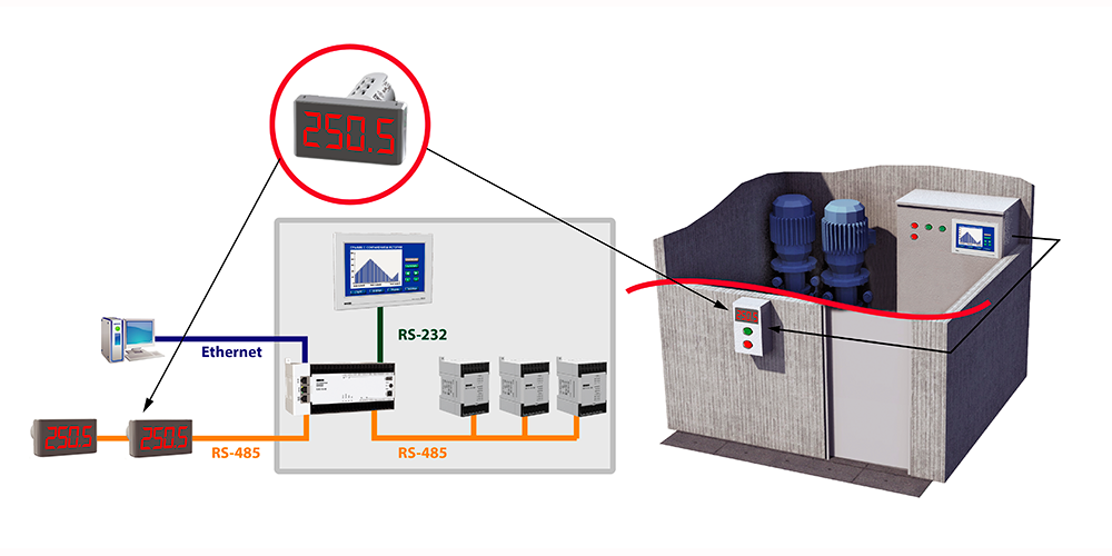 cxema cmi2 3