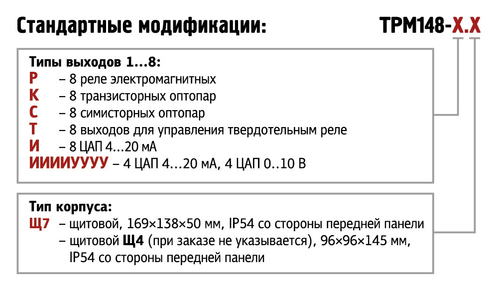 trm148 x.x