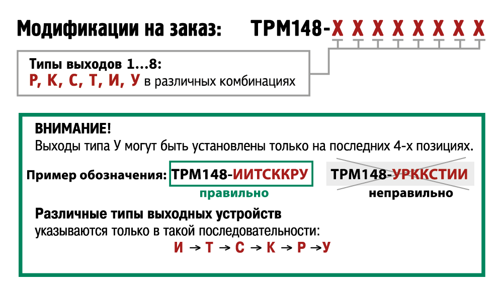 trm148 xxxxxxxx