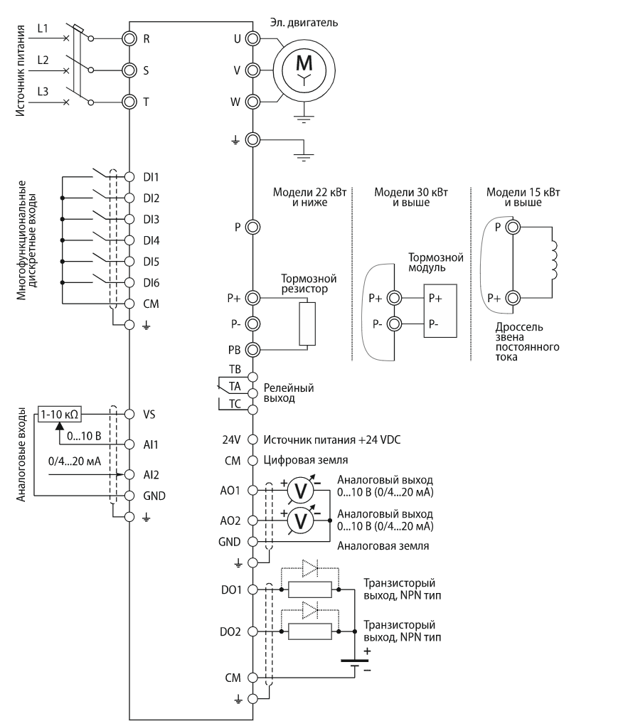 electric cxema