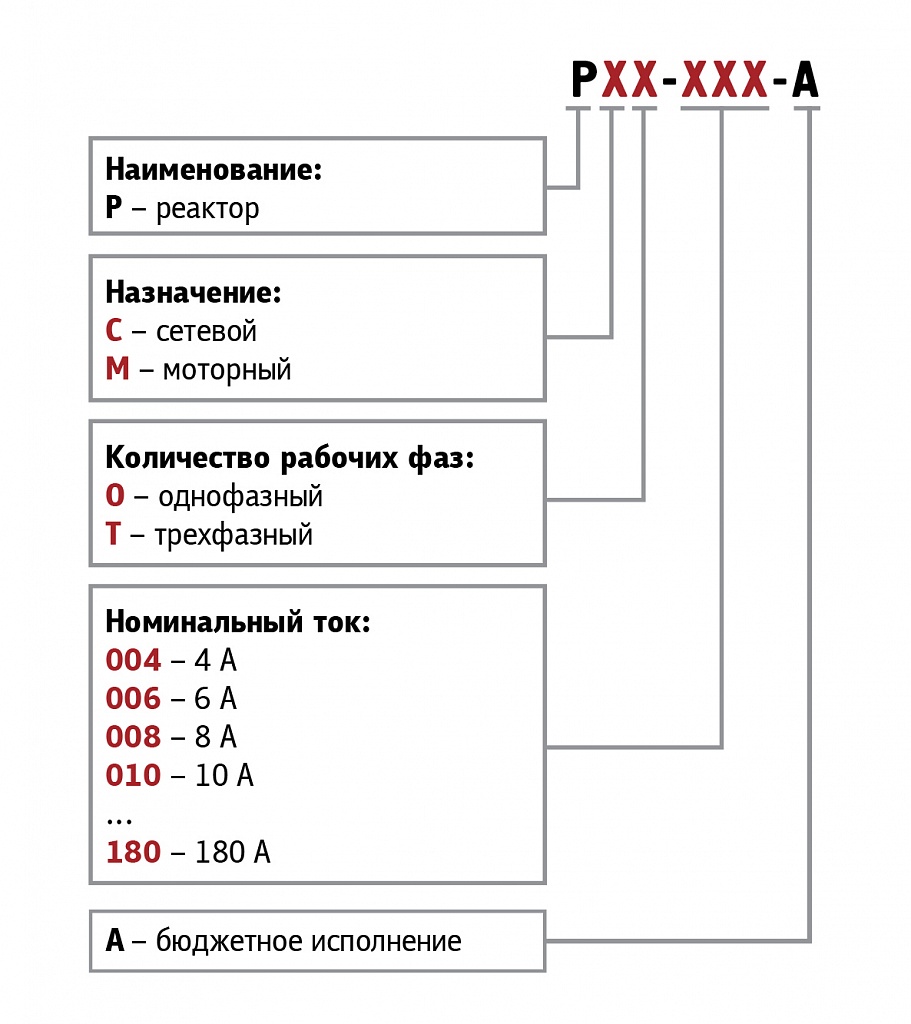 drocceli zakaz 1