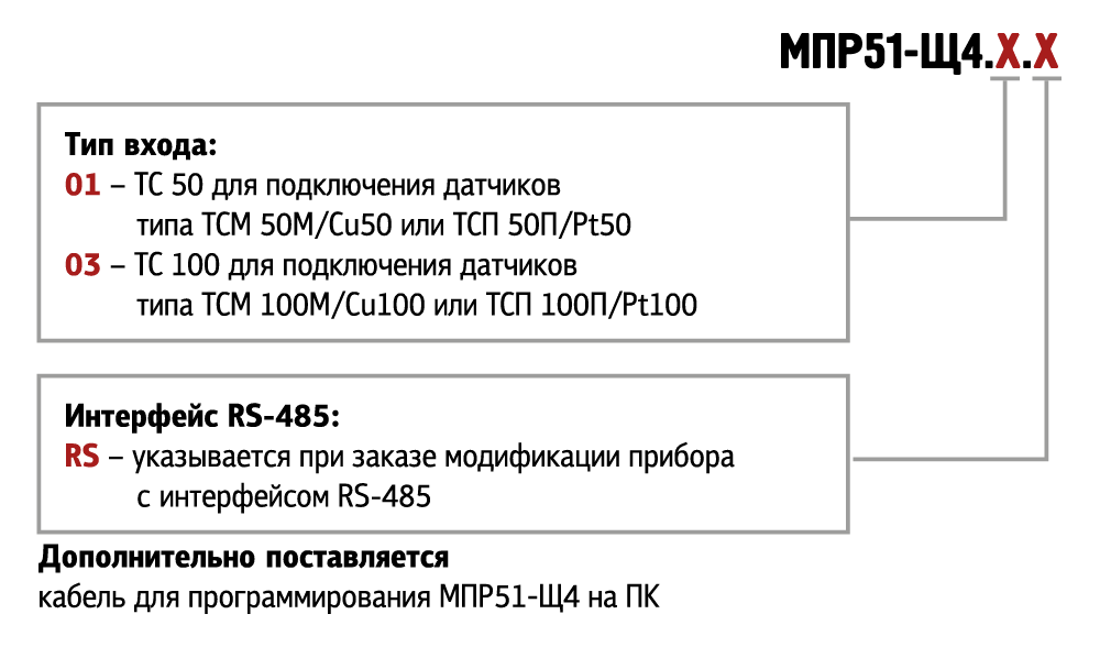 mpr51 sh4.x.x