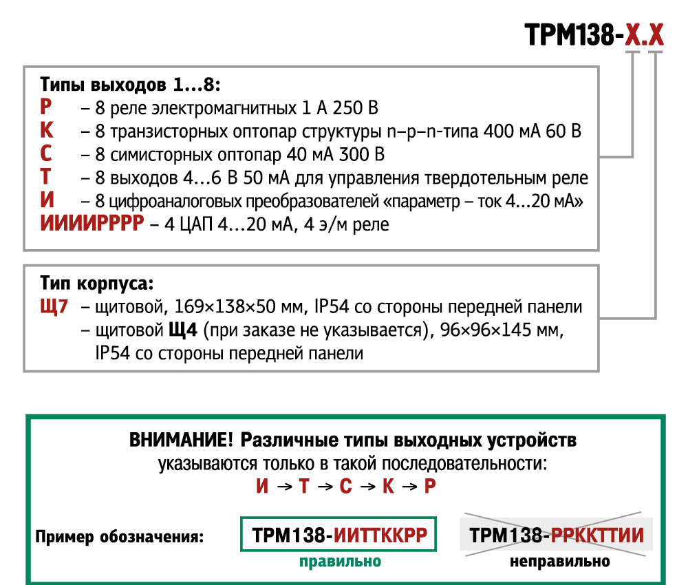 trm138 x.x