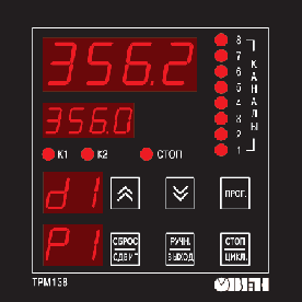 trm138 int