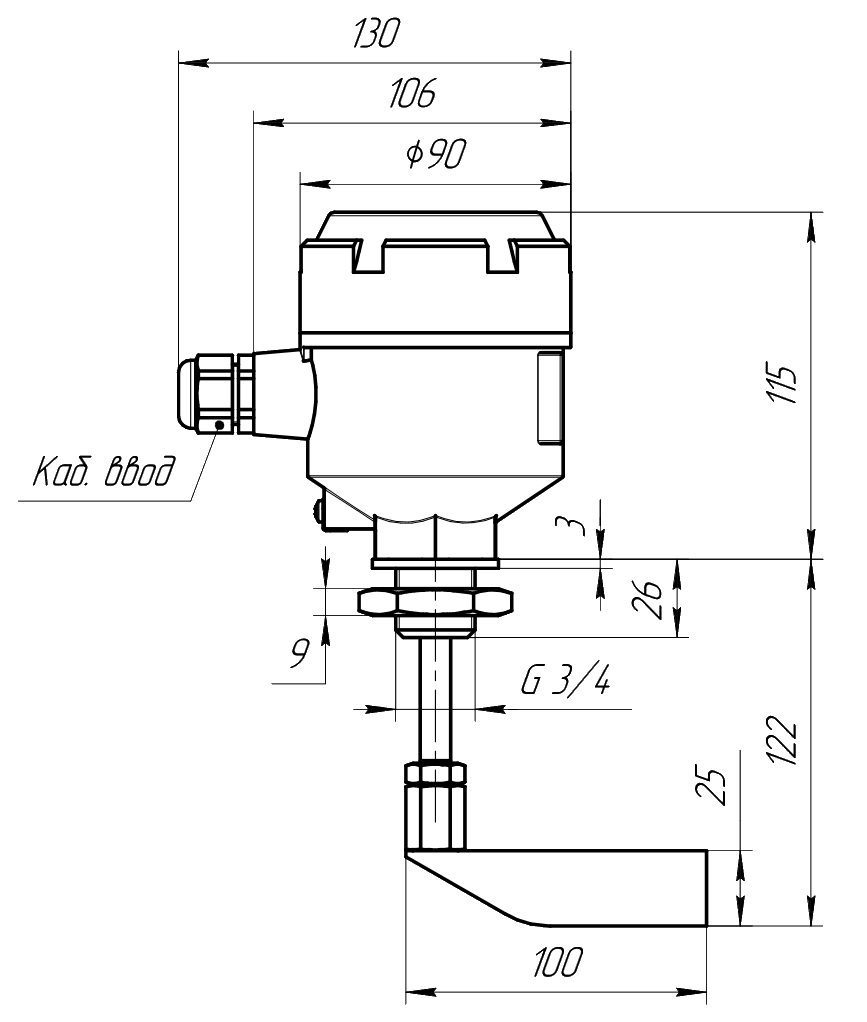 gabarity rsu 1