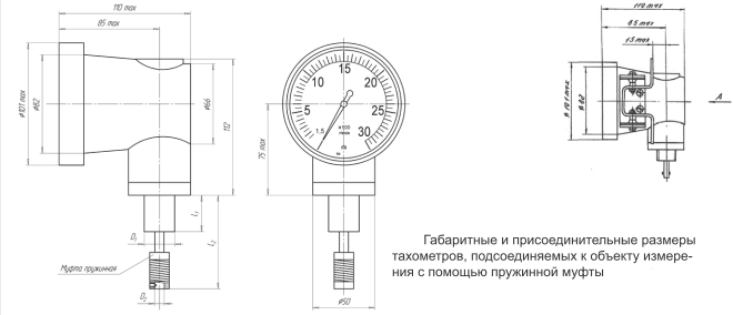shema tm1